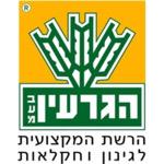 הגרעין